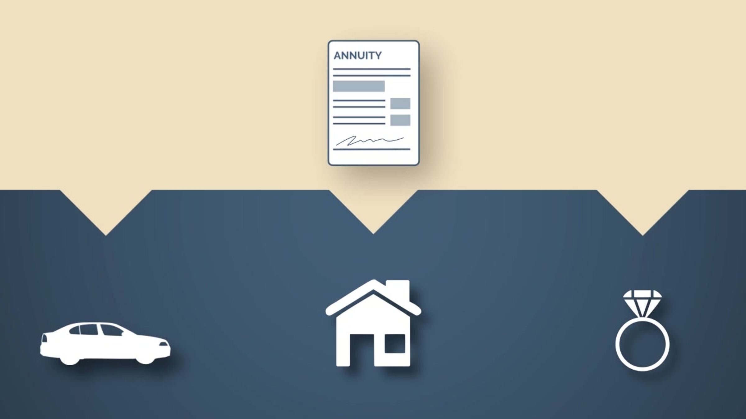 Annuity Appraisal